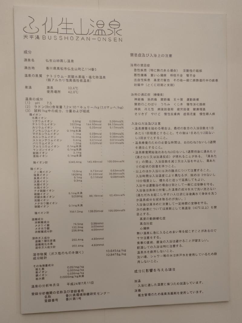 温泉分析表