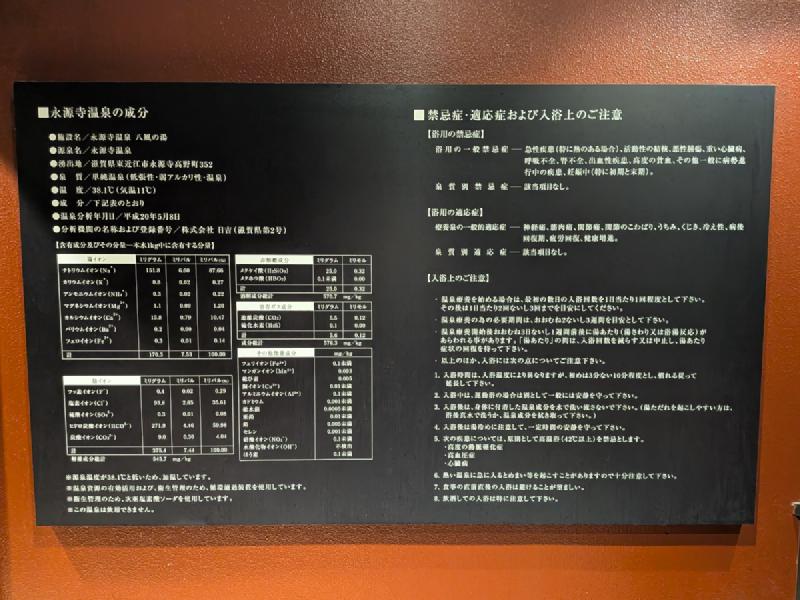 温泉分析表