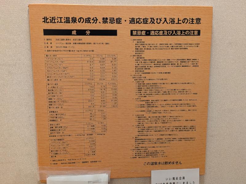 温泉分析表