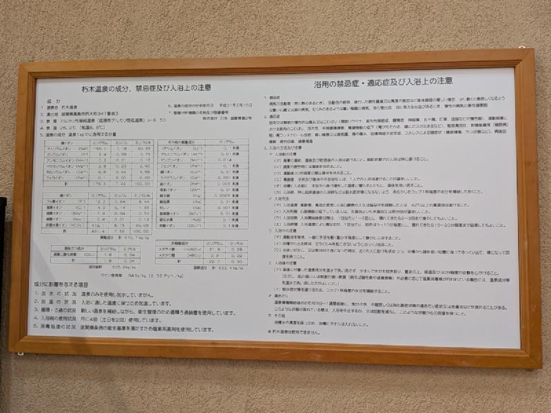 温泉分析表