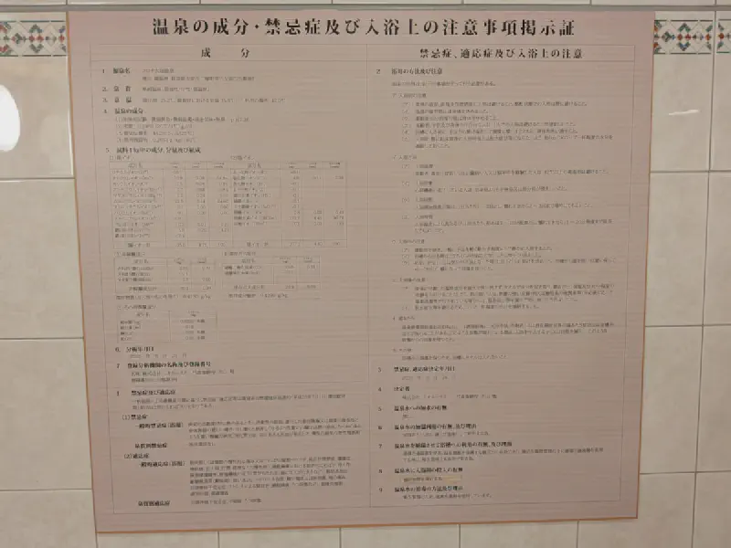 温泉分析表