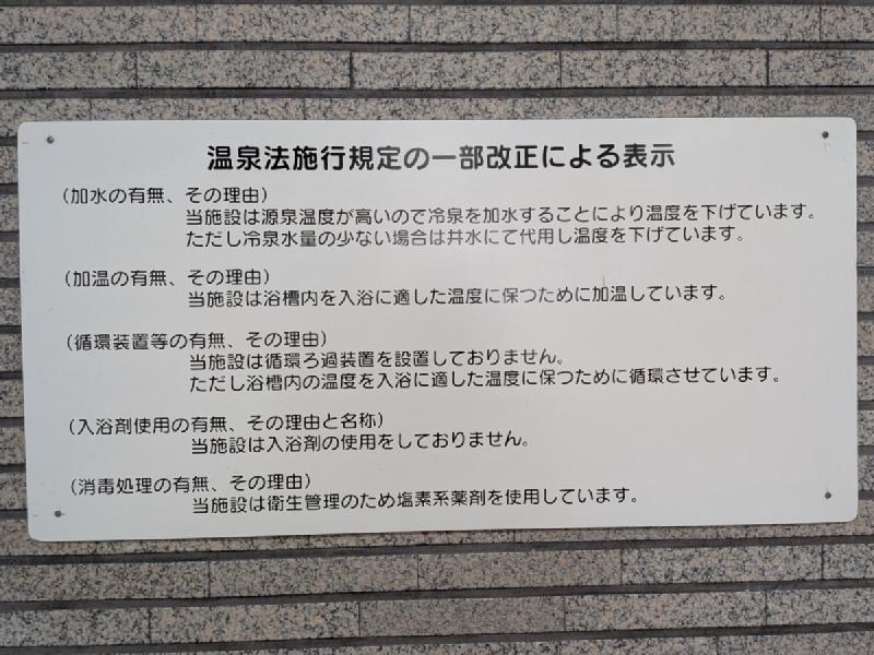 温泉の利用形態