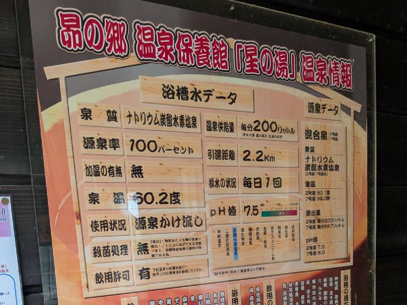 温泉分析表