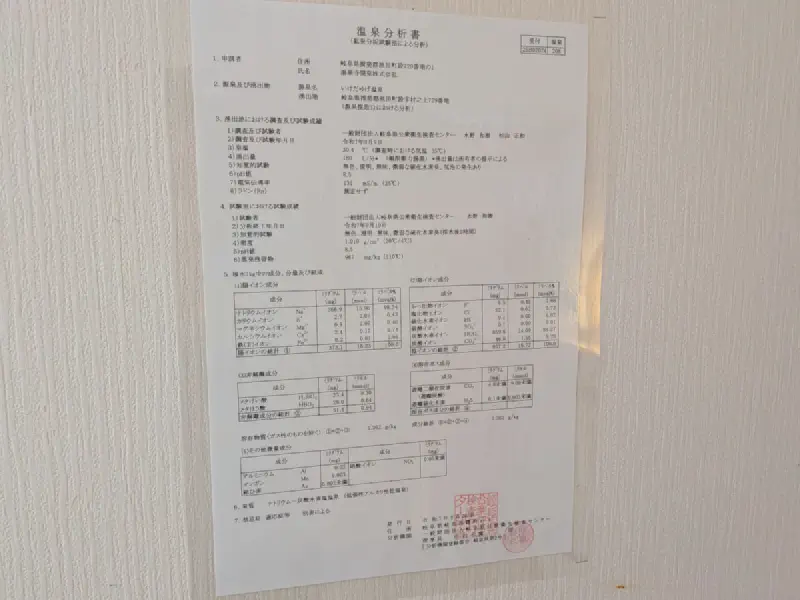 温泉分析表